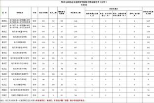 记者：那不勒斯最新报价曼加拉，租借半年&买断费3000万-3500万欧