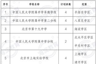 18新利网址多少截图0