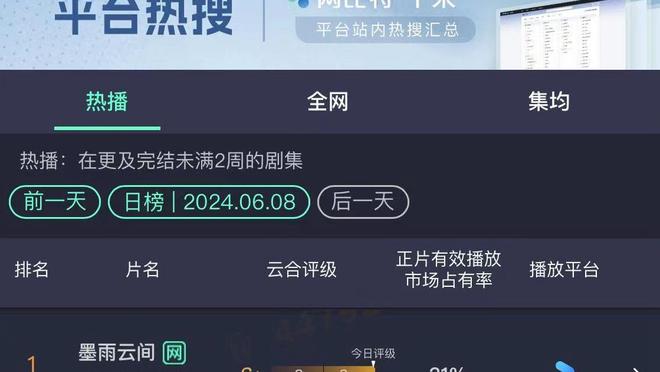 不会射门？阿森纳预期进球是利物浦2倍多，近3场6.47xG只进1球