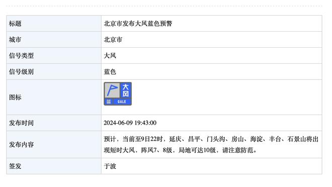 露臀助攻？阿诺德助攻范迪克破门前，漏了一半臀部