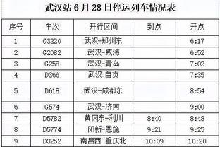 萨格斯谈球队未做交易：这意味着很多 所有人都是兄弟